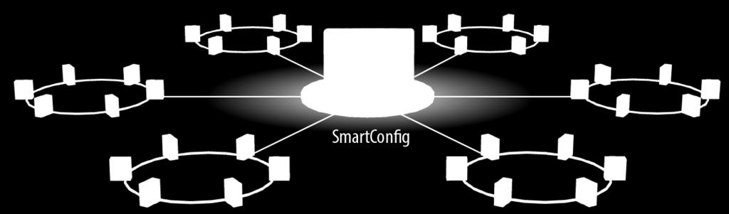 SmartConfig TM is a convenient configuration tool for mass deployment of switch product Main Feature Multiple device auto discovery SmartConfig TM can discover all inter-connected devices (no initial