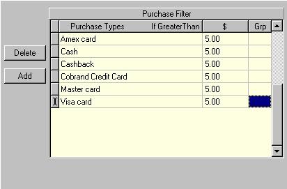 Setting Up Transaction Filters To set up the transaction filters, click an Event Type in the Transaction Filter window.
