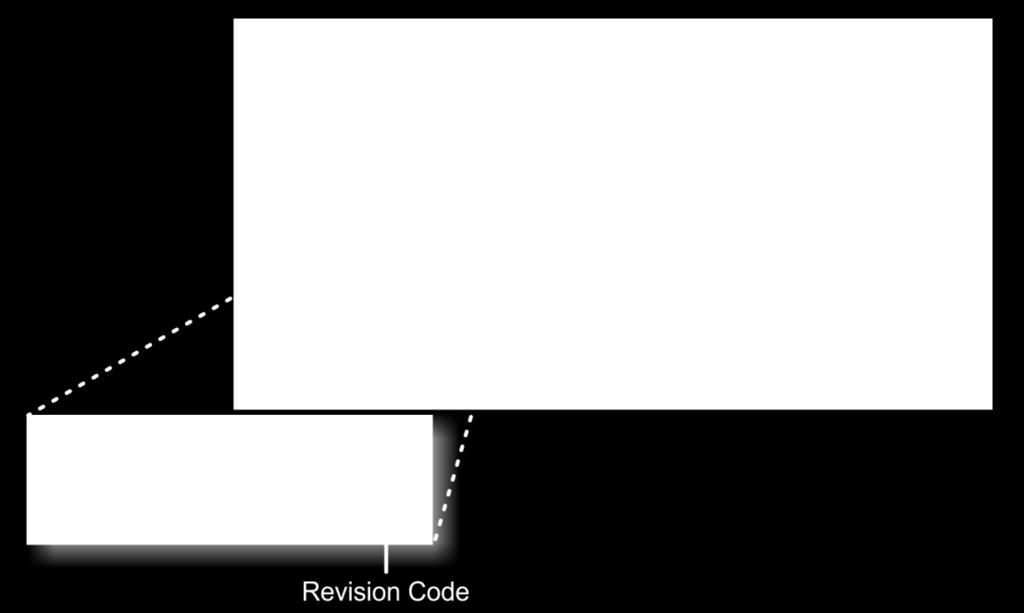 the phone and revision code listed on the colored shipping box