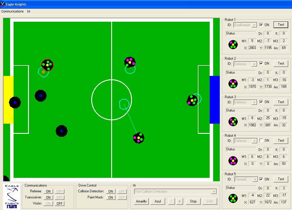 Behaviors Control Interface Roles Goalie Defender Attacker