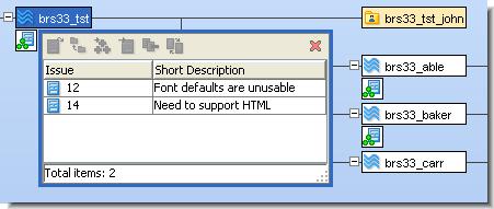 fails with a merge required error, you must perform a merge for one or more elements in the source workspace (or a