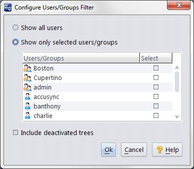 When you invoke the command, a dialog shows a list of all the users and groups you have defined within AccuRev.