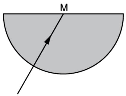 (b) Fig. 8.2 shows a second ray of light striking M. Fig. 8.2 This ray has an angle of incidence at M smaller than the critical angle. On Fig. 7.