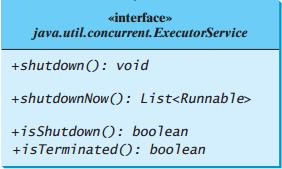 Pools - The Executor interface (2/2) To create an Executorobject, use the static methods in the Executorsclass. The newfixedthreadpool(int) method creates a fixed number of threads in a pool.