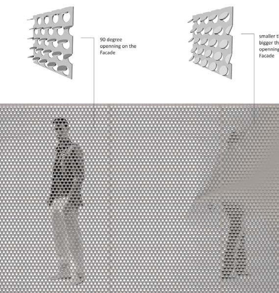Design and Analysis of a Three-Dimensional Shading Screen