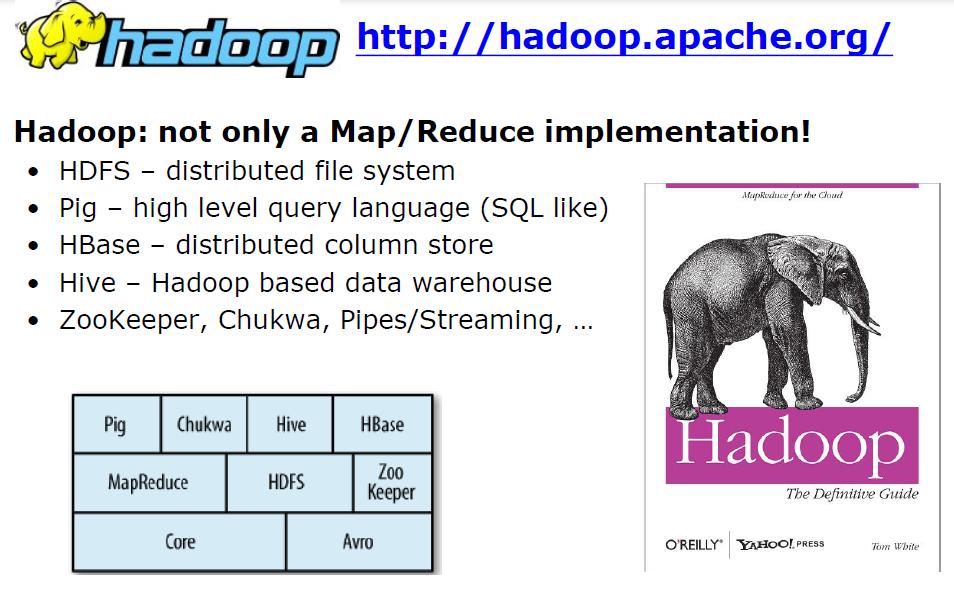 MapReduce Implementations and Alternatives ADMT