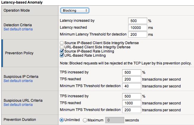 Latency based anomaly detection Latency-based anomaly
