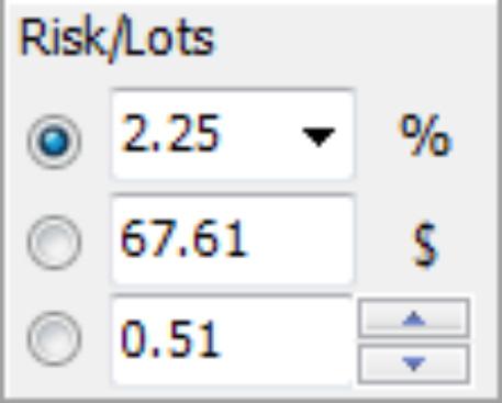 3.1.4 Risk/Lots The risk can be specified as a percentage of the account balance (or equity, whichever is lower) to risk per trade. Alternately, a set amount can be specified or the lots set directly.