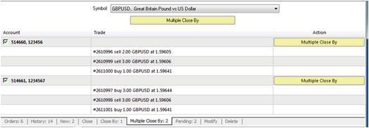 3.4.3 How to Close an Order Clients can close their open positions from the "Close" tab and select the financial instrument in the "Symbol" section.