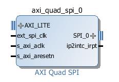 to open the menu, and select which fields of the IP catalog you would like to view. 4. 5. In the search field, type spi to find the AXI Quad SPI.