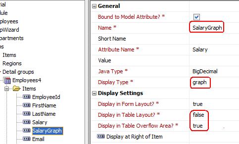 Adding the Graph Item Right-mouse-click on the Salary Item and choose Duplicate Item from the popup window. A new item named Salary is added to the group.
