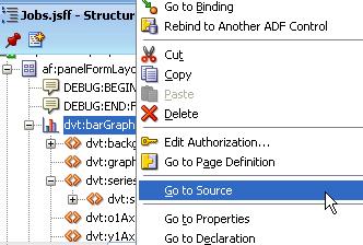 This will show the Jobs.jsff page in source mode, with the page snippet for the bar graph selected. Copy the selection to the clipboard by pressing Ctrl-C.