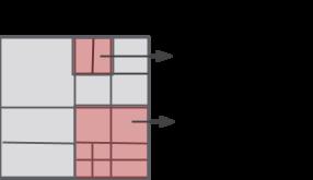 partition tree with two super transform blocks indicating that the prediction residue will be coded jointly with a large transform at these sizes. Fig. 1.