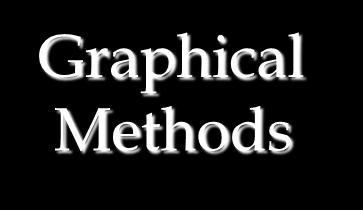 Tabular Methods Graphical Methods Frequency Distribution