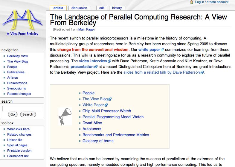 Landscape of Parallel Computing