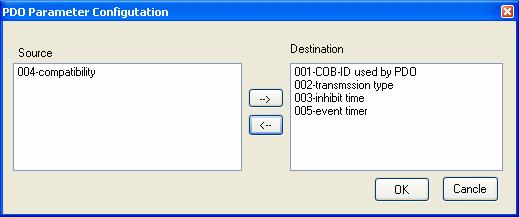 Figure 26: PDO Parameter Configuration Dialog 4.2.9.