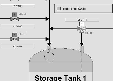Running a simple Sequence The sequencer for Storage Tank 1 can perform either a Quick Rinse or a Full Cycle cleaning based on
