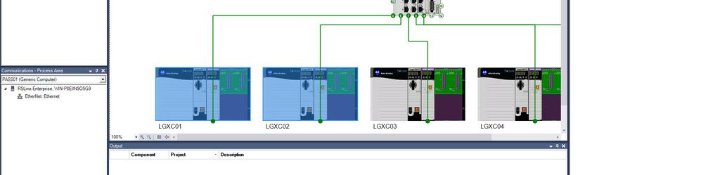 Note: Use the zoom buttons as needed to view the complete Process Area. This Architect project template is preconfigured with five controllers.