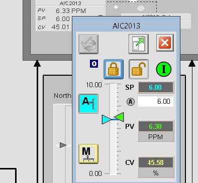 Click on AIC2013, to launch the P_PID controller faceplate.