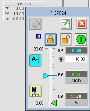 Click on the flow controller, FIC7024, to launch the P_PID faceplate.