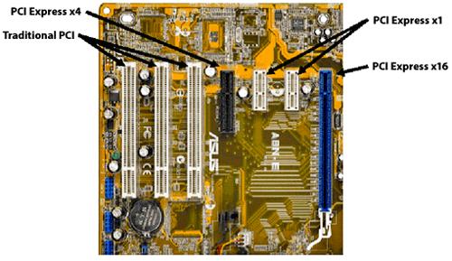 Chapter 2 Card Installation and Configuration 1. Hardware Installation and Setup Before inserting the card in to PC, customer should set the jumpers correctly.
