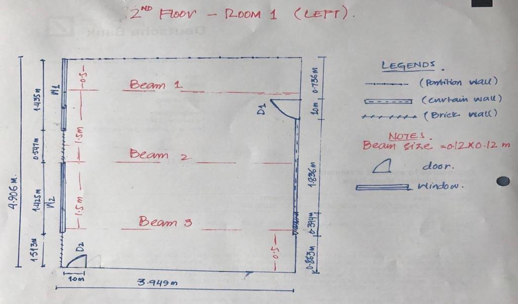 74 Figure 24 - Manual measurement sketch of a room 88 Time Estimation for modelling The time estimation for modelling however would be increased 10-15 % of the modelling time used in the TLS