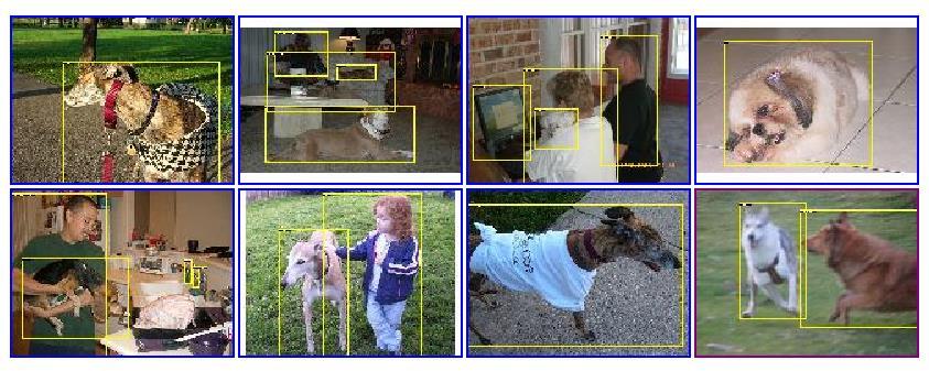 Visual Perc eptual Object and Recognition Sensory Augmented Tutorial Computing Visual Perc