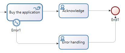 Figure 2.8: Error handling flow 22. Add a Catch error item to the Buy the application action from the palette.