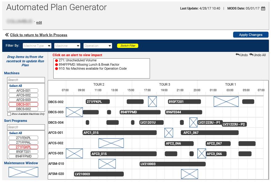 Automated Plan Generator Phase 2 Overview IV Automated Plan Generator (APG) Visualization Phase 2