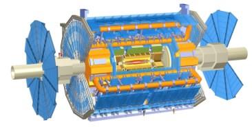 Introduction. The ATLAS detector at the Large Hadron Collider ATLAS at CERN LHC is a flagship experiment in the High Energy Physics with multiple science drivers: Higgs Boson discovery in 2012.