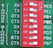 26 Figure 33 Connection between microcontroller