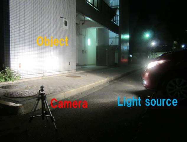 Figure 13. Experimental environment (head light) (a) 4m (b) 6m (c) 16m (d) 18m Figure 14. Examples of observed images. Figure 15. Estimated time-to-contact from observed intensities.