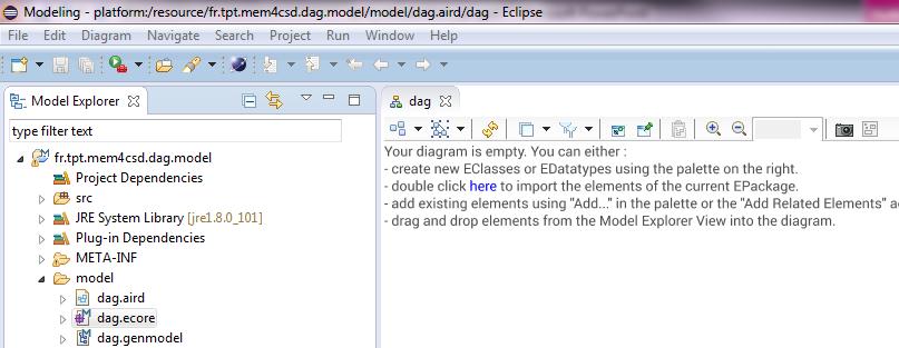 *.ecore = metamodel Created Files *.