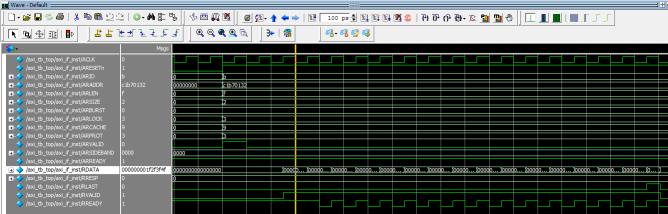 Fig. 7. Simulation waveform for read transaction The read transaction simulation waveforms are as shown in Fig. 7. In read operation the data is being read from the OCP port with 64-bit of data and 32-bit of address.