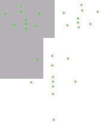 (a) (b) (c) Figure 4. (a) Learning the occlusion patterns with Autoencoder. (b) Generate the synthetic occlusion labels. Green points: mean face shape. Gray areas: randomly generated occluders.
