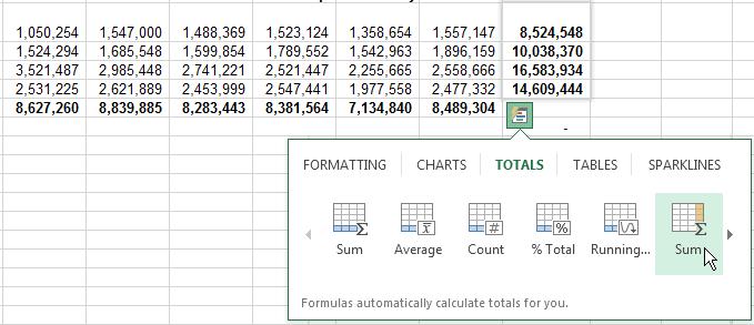 the bottom of columns or Recommended PivotTables (Excel 2013 and 2016) Excel Pivot Tables summarise data without the need to build complex formulae.