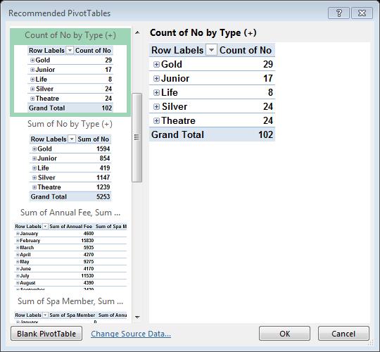 Click anywhere within the table of data. Click on the INSERT tab. Click on the Recommended PivotTables icon. to add totals to the end of rows.