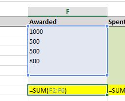 Show formulas There is a way to show all formulae on a worksheet before you start using it: On the Formulas tab, click on the Show Formulas icon Any cells with formulae will show the formula instead