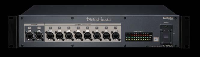 40 inputs x 40 outputs x 2 REAC ports XI-MADI Expansion Interface 32 inputs x 32 outputs at 96kHz x 2 sets or 64 inputs x 64 outputs
