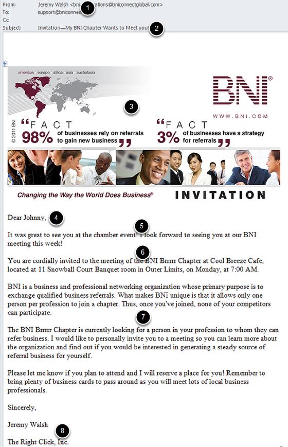 Sample Message 1. All replies will be sent directly to your email address 2. Subject line of the email 3. BNI branded graphical invitation 4.