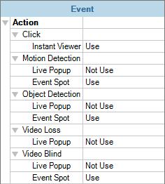 StarNET (Remote Administration System) Event Action You can set up event actions to be taken when events are detected by the input/output devices. Select the icon, and then each field of the property.