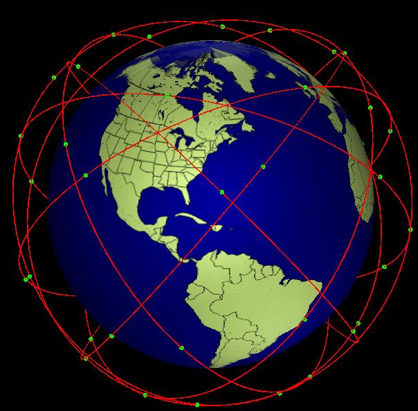 Satellites Iridium Globalstar ICO (LEO) (LEO) (MEO) The have