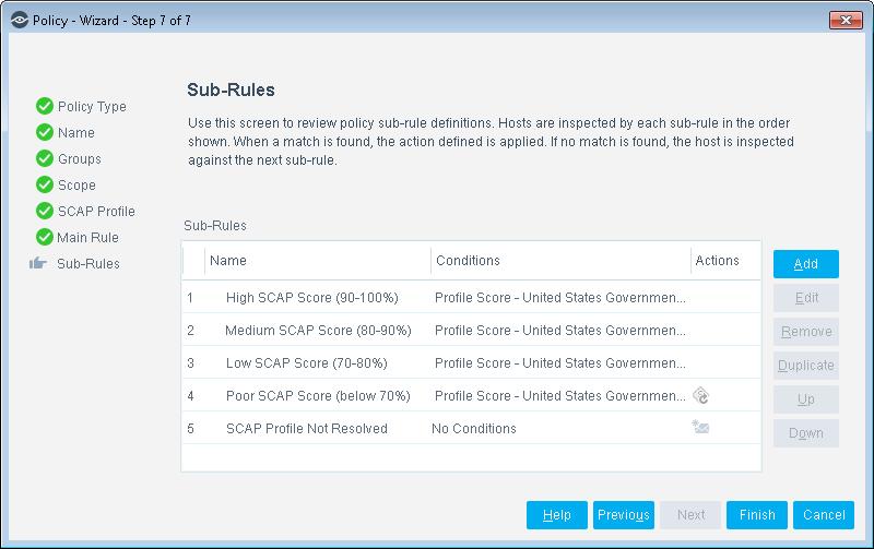 set of sub-rules that manage/remediate endpoints based on the results of the