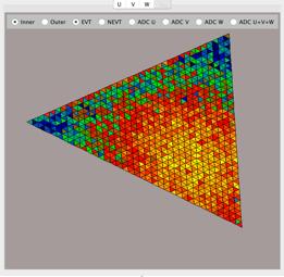 Data Visualization (EC) (C. Smith) Current Features Common framework for PCAL and EC. Pixels dynamically generated from geometry database. Mouse-over navigation of detector elements.