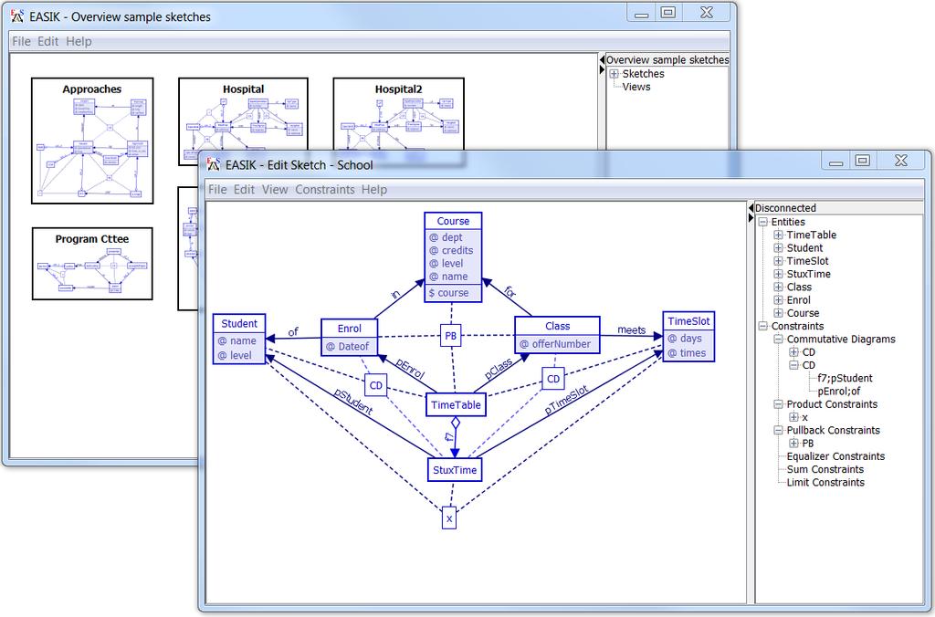 1 INTRODUCTION TO EASIK EASIK is a Java based development tool for database schemas based on EA sketches. EASIK allows graphical modeling of EA sketches and views.