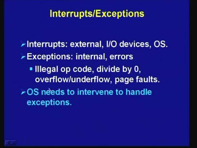 Suppose, you have brought a CPU, usually keys provided with two interrupts, two interrupts inputs, these interrupts inputs are known as, one is usually none miscible interrupts and another is