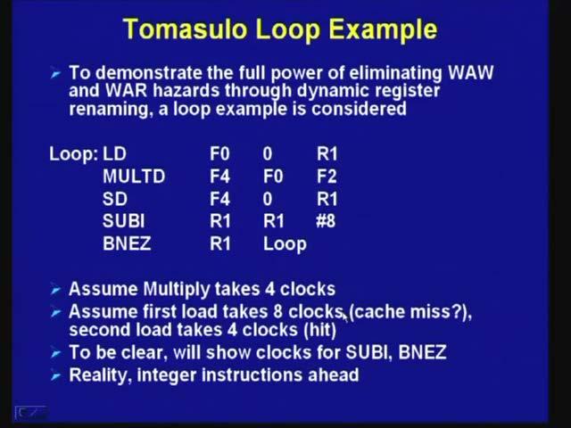 (Refer Slide Time: 09:50) So, let us illustrate this with the help of tomasulo s loop example, this is a loop example, earlier we have seen how dynamic instruction scheduling can be done over the