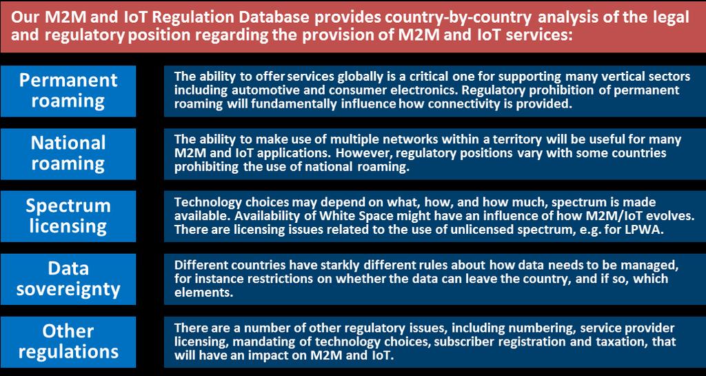 Data sovereignty What are the rules on how data can be stored and sent overseas? Data privacy Implications of data privacy rules.