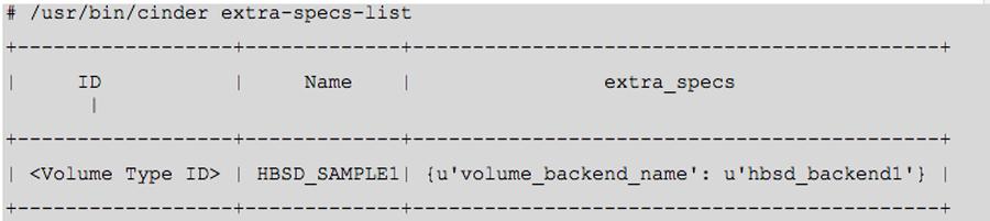 You can configure the backend specification (volume_backend_name) during backend setup by using the cinder command in the controller node where a cinder driver is running.