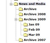 Archive Function Once content reaches its natural 2 years expiry date the content provider will be sent an email as a reminder. From this point a number of things can happen to the content. 1.